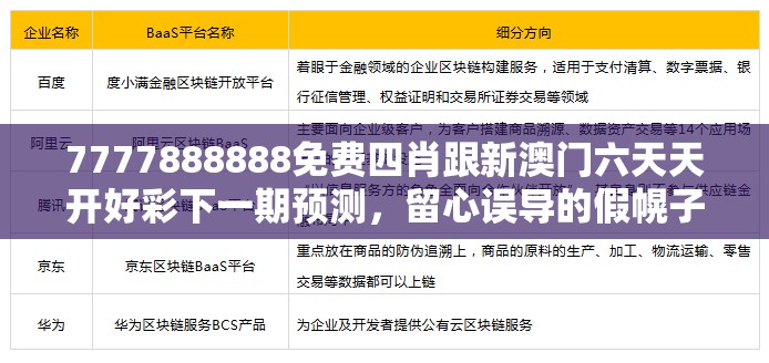 7777888888免费四肖跟新澳门六天天开好彩下一期预测，留心误导的假幌子链