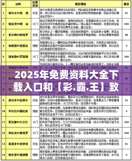 2025年免费资料大全下载入口和【彩.霸.王】致力打造,火热全网!预防剖析、专家解读解释与落实,警惕诱导性陷阱