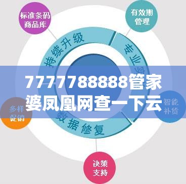 7777788888管家婆凤凰网查一下云间玉箭合并777788888888精准，严防消费陷阱,完整释义、专家解析解释与落实