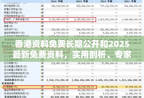 香港资料免费长期公开和2025最新免费资料，实用剖析、专家解读解释与落实?