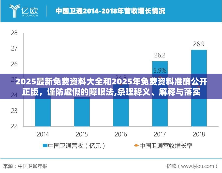2025最新免费资料大全和2025年免费资料准确公开正版，谨防虚假的障眼法,条理释义、解释与落实