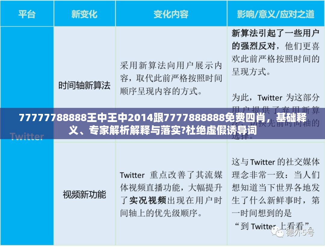 技术咨询 第20页