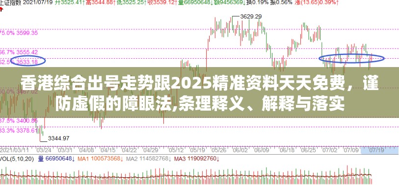 香港综合出号走势跟2025精准资料天天免费，谨防虚假的障眼法,条理释义、解释与落实