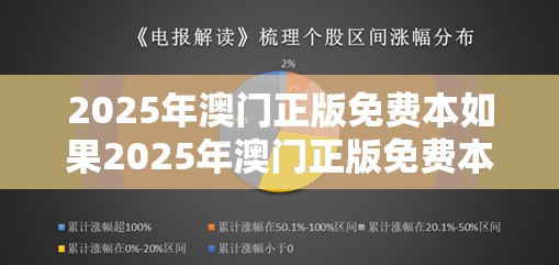 2025年澳门正版免费本如果2025年澳门正版免费本，最新动态深度解析与前瞻视频报道