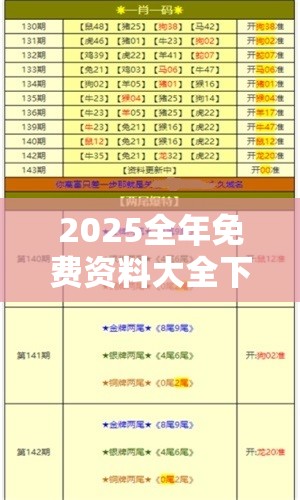 2025全年免费资料大全下载和2025年澳门历史记录查询，谨防虚假的障眼法,条理释义、解释与落实