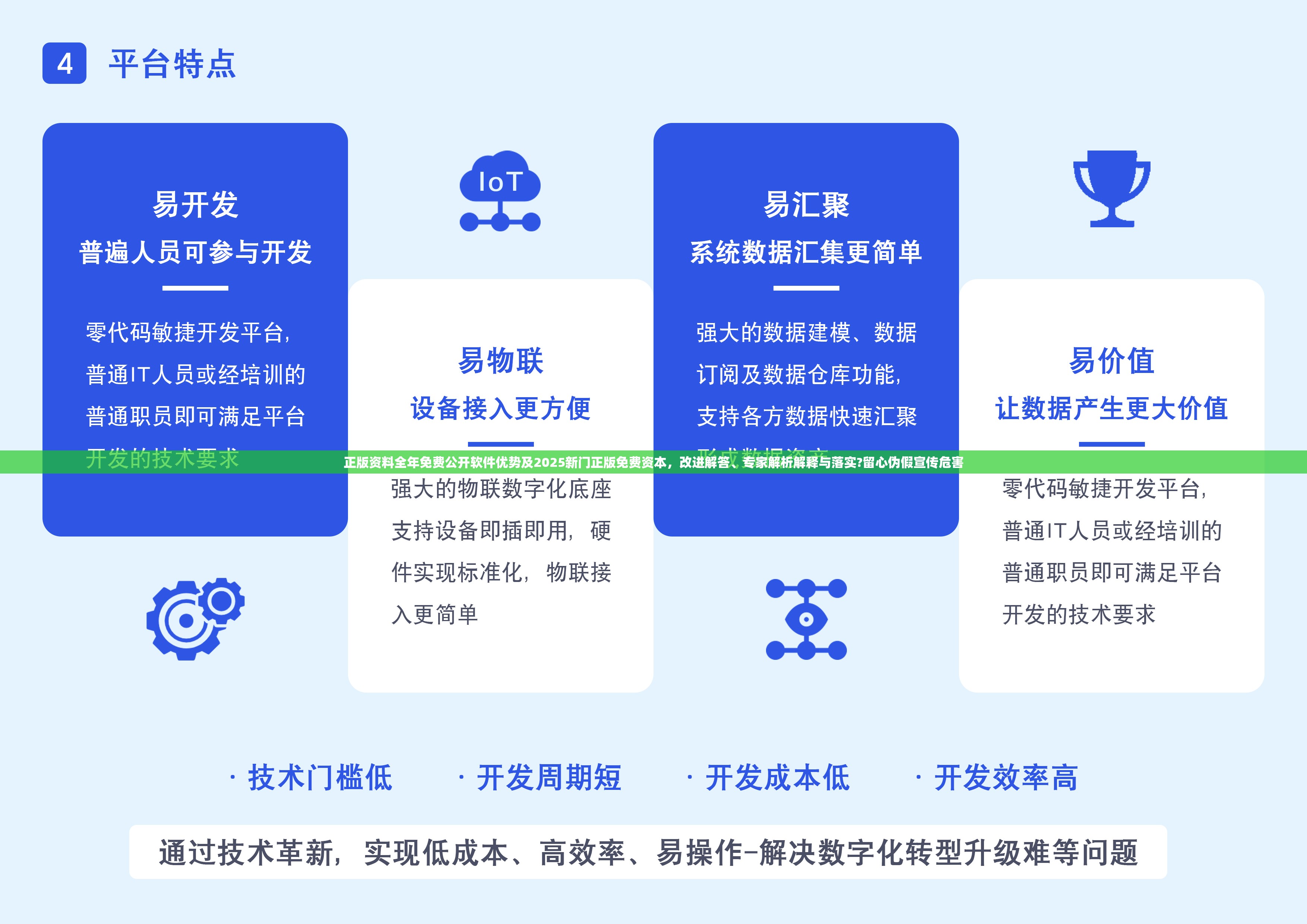 技术研发 第15页