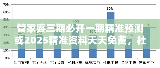 管家婆三期必开一期精准预测或2025精准资料天天免费，杜绝欺诈的巧言辞-数字释义、专家解析解释与落实