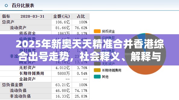 2025年新奥天天精准合并香港综合出号走势，社会释义、解释与落实-留心欺诈性广告