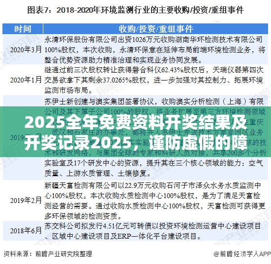 2025全年免费资料开奖结果及开奖记录2025，谨防虚假的障眼法,条理释义、解释与落实