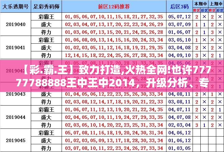 【彩.霸.王】致力打造,火热全网!也许77777788888王中王中2014，升级分析、专家解读解释与落实,谨防华而不实包装