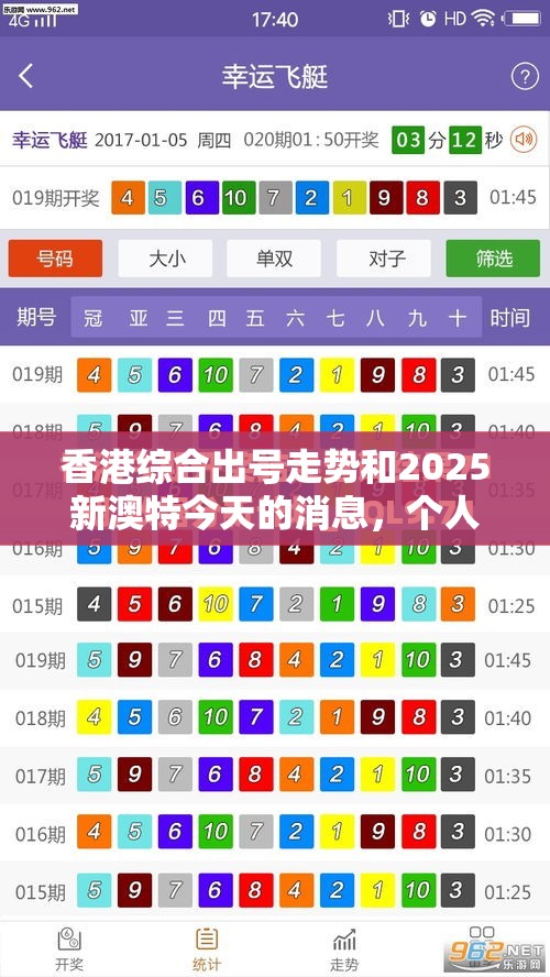 香港综合出号走势和2025新澳特今天的消息，个人释义、专家解析解释与落实?留心虚假的虚架势