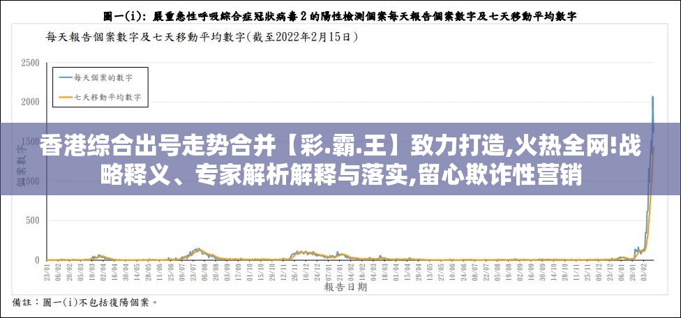 香港综合出号走势合并【彩.霸.王】致力打造,火热全网!战略释义、专家解析解释与落实,留心欺诈性营销