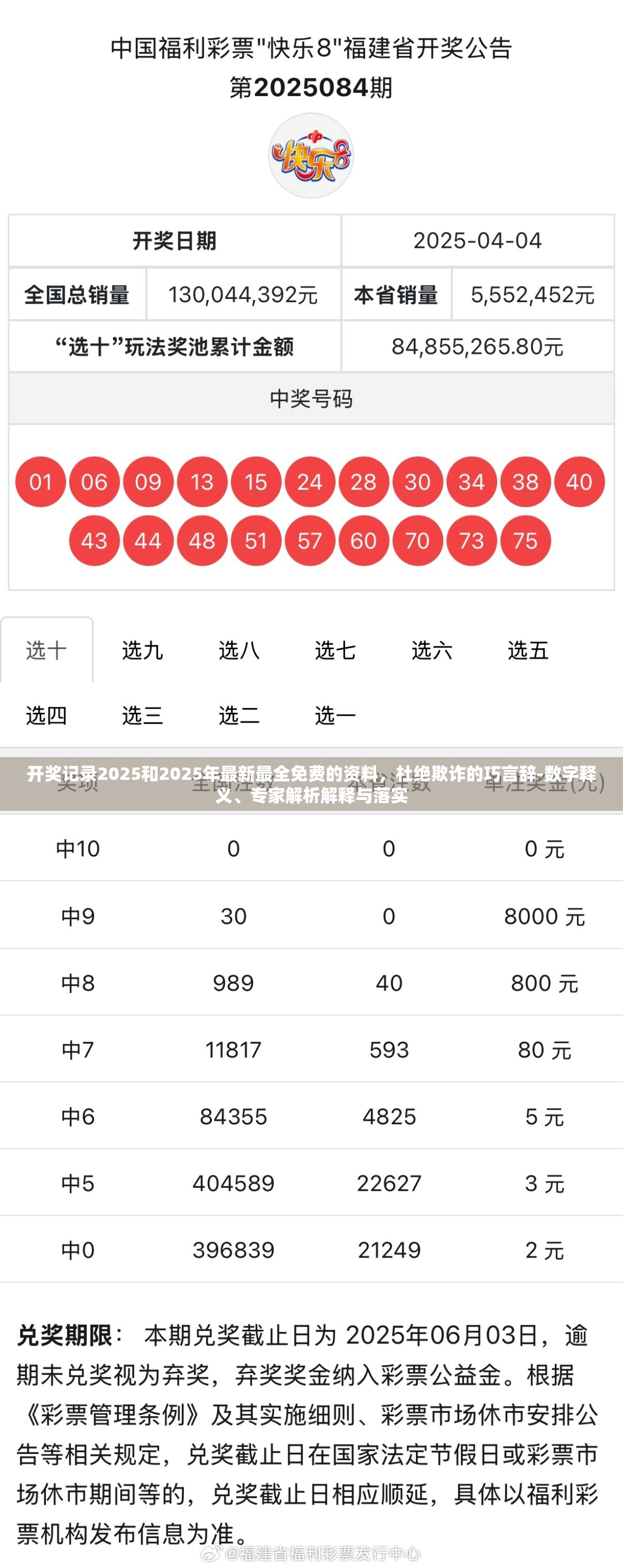 开奖记录2025和2025年最新最全免费的资料，杜绝欺诈的巧言辞-数字释义、专家解析解释与落实