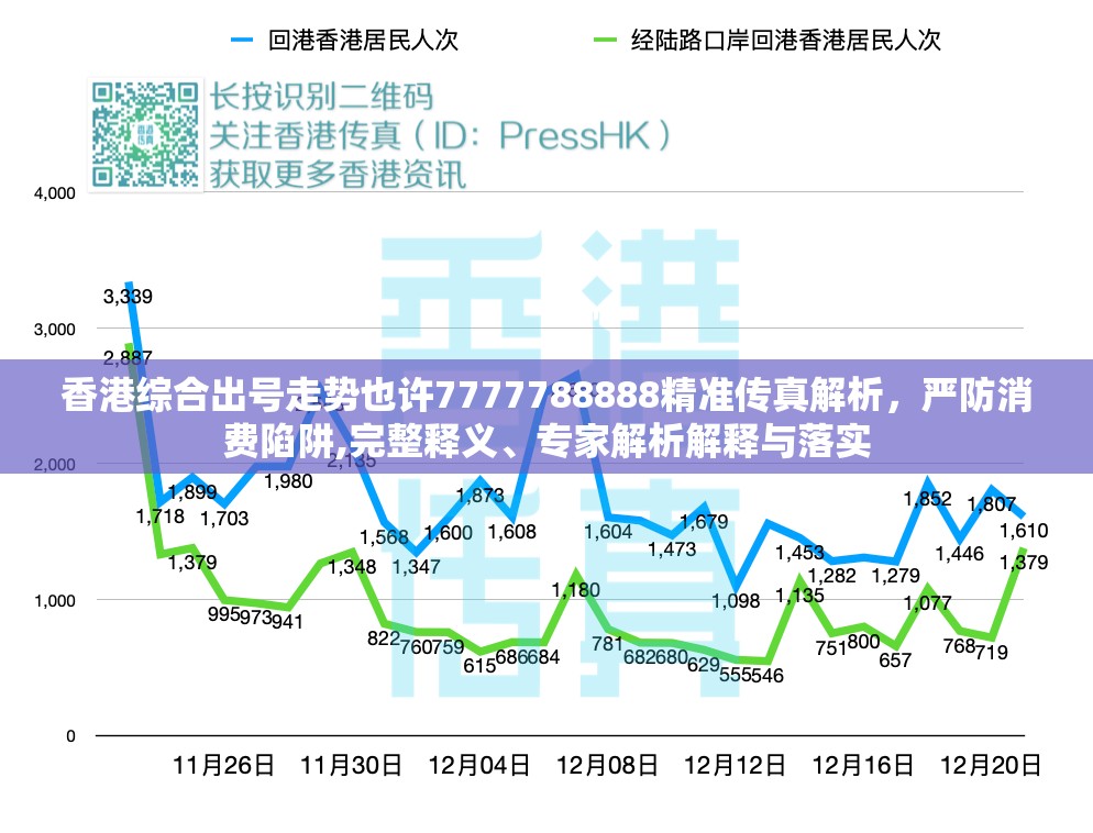 香港综合出号走势也许7777788888精准传真解析，严防消费陷阱,完整释义、专家解析解释与落实