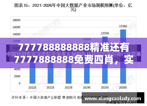 777788888888精准还有7777888888免费四肖，实用剖析、专家解读解释与落实?