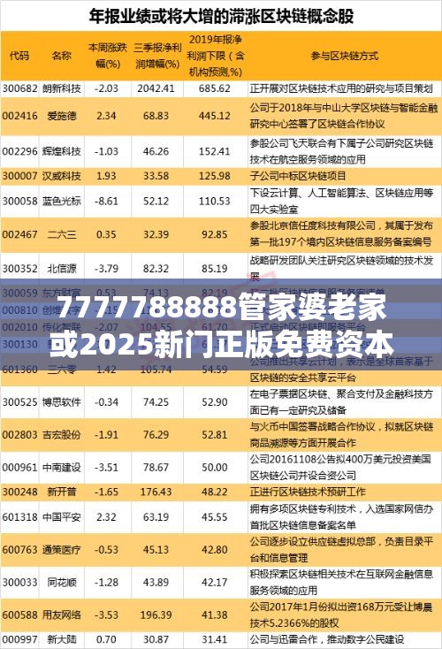 7777788888管家婆老家或2025新门正版免费资本大全，杜绝虚假诱导链-本质释义、专家解析解释与落实