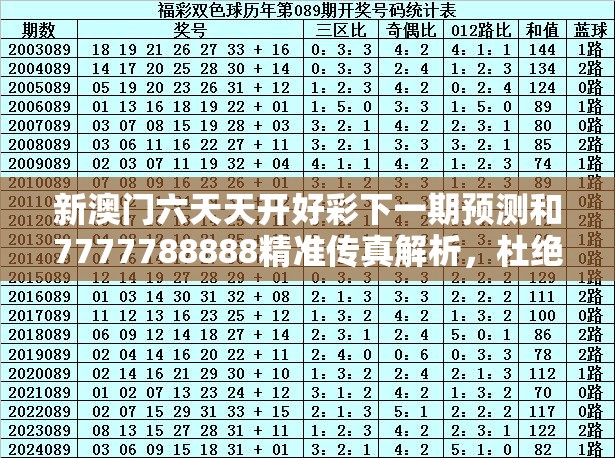 新澳门六天天开好彩下一期预测和7777788888精准传真解析，杜绝欺诈的巧言辞-数字释义、专家解析解释与落实