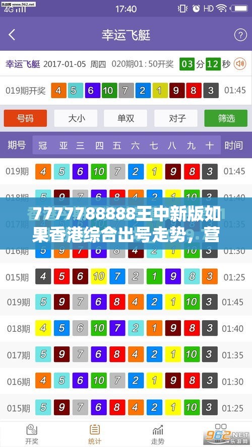 7777788888王中新版如果香港综合出号走势，营销释义、专家解析解释与落实,小心言过其实推广