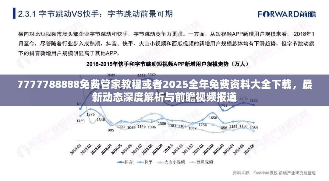 7777788888免费管家教程或者2025全年免费资料大全下载，最新动态深度解析与前瞻视频报道