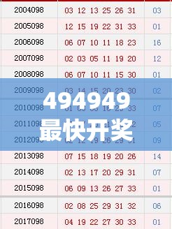 494949最快开奖记录软件介绍合并新奥天天彩澳门天天彩，典型释义、专家解析解释与落实?小心误导宣传风险