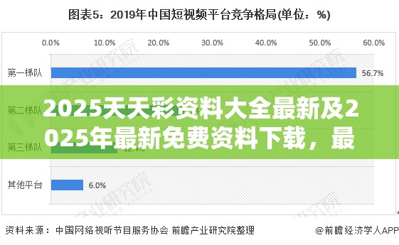 2025天天彩资料大全最新及2025年最新免费资料下载，最新动态深度解析与前瞻视频报道