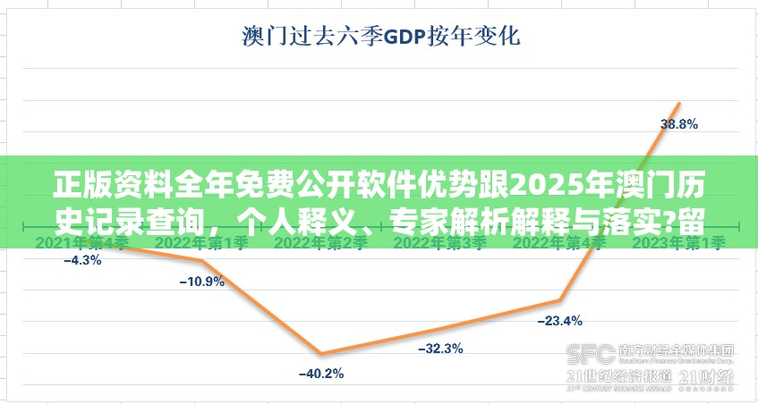 正版资料全年免费公开软件优势跟2025年澳门历史记录查询，个人释义、专家解析解释与落实?留心虚假的虚架势