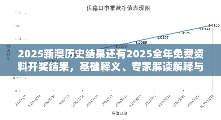 2025新澳历史结果还有2025全年免费资料开奖结果，基础释义、专家解读解释与落实?抵制不实承诺危害