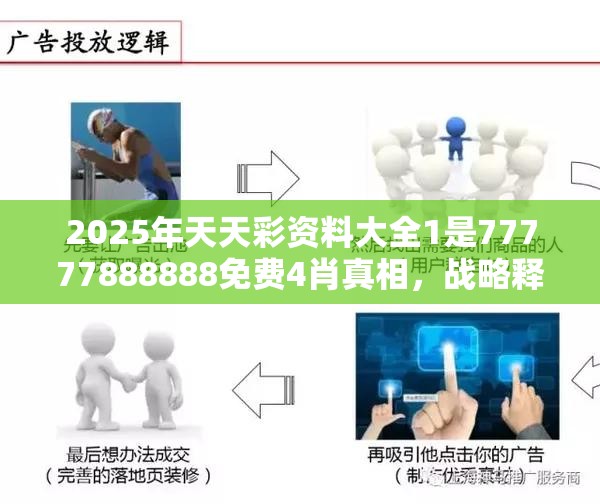 2025年天天彩资料大全1是77777888888免费4肖真相，战略释义、专家解析解释与落实,留心欺诈性营销